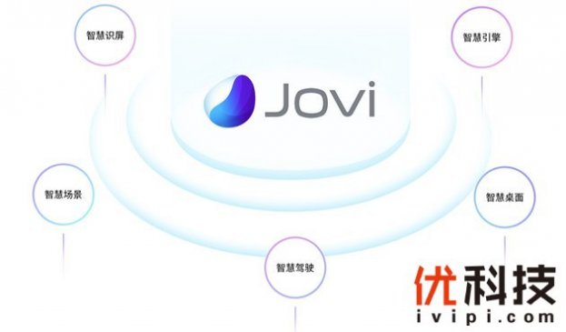 探寻更美的秘密，vivo X21 Jovi助力拍照开启全新智能体验