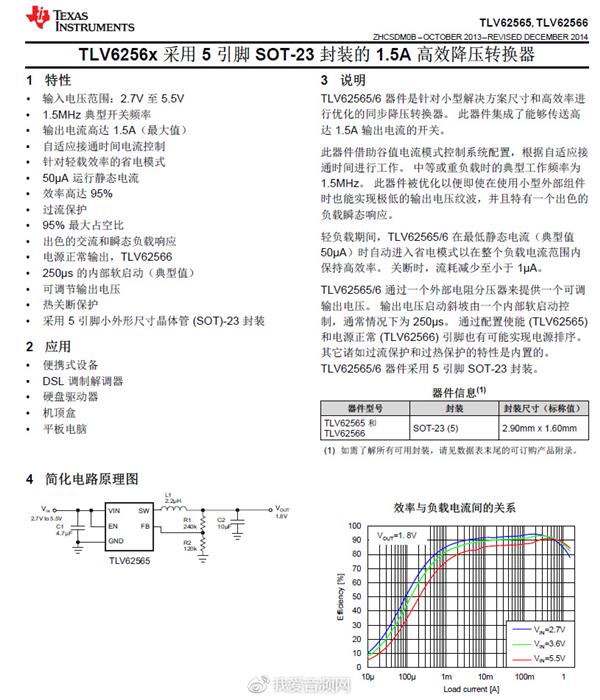 169元超值！小米小爱智能音箱mini深度拆解