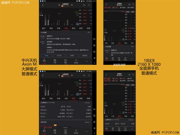 双屏办公好在哪？ 中兴Axon M对比18：9手机