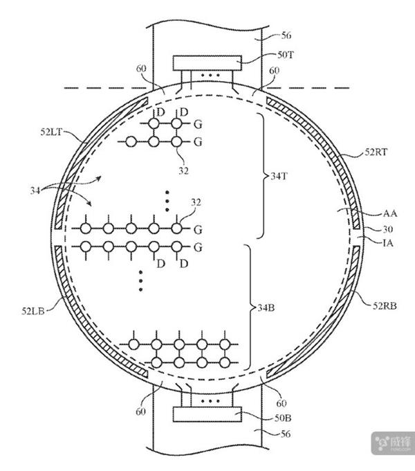 专利显示Apple Watch研发圆形全面屏表盘：可手势操控