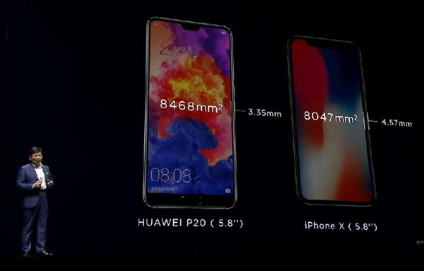 余承东：华为P20 Pro近20点完胜iPhone X