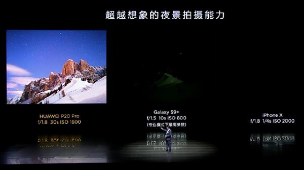 余承东：华为P20 Pro近20点完胜iPhone X