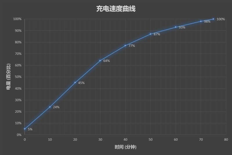 徕卡双摄封神之作！HUAWEI P20评测：渐变结构色不可自拔