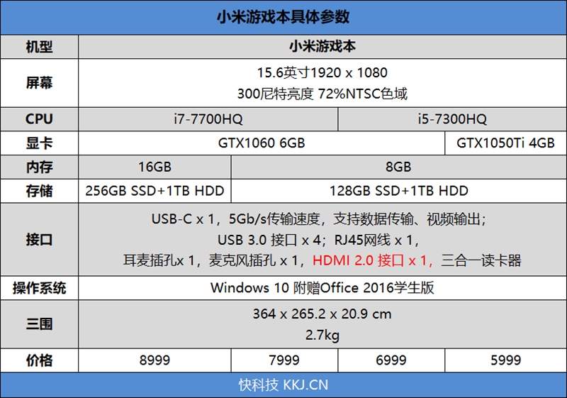 100帧吃鸡！小米游戏本评测：上班族必备的办公游戏本