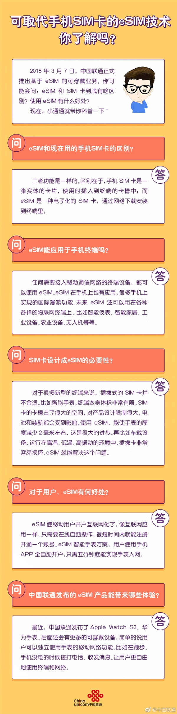 SIM卡和eSIM到底有何区别？一张图看懂