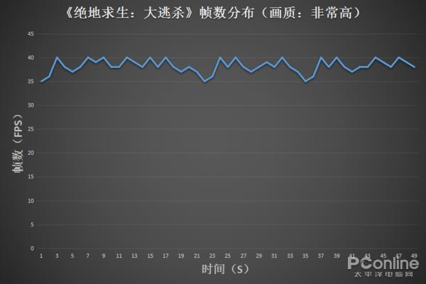 机械师T90游戏本上手：配八代酷睿i7 价格亲民