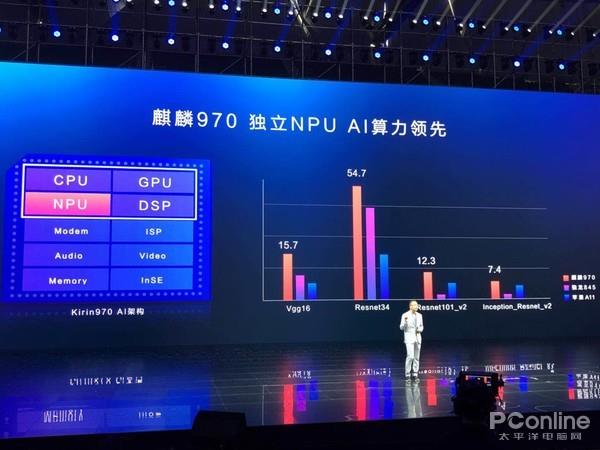 麒麟970+6G内存 荣耀10上手：2599元