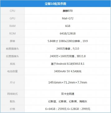 麒麟970+6G内存 荣耀10上手：2599元