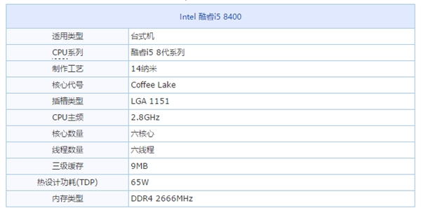 新i3和旧i5到底怎么选？看完你就明白了