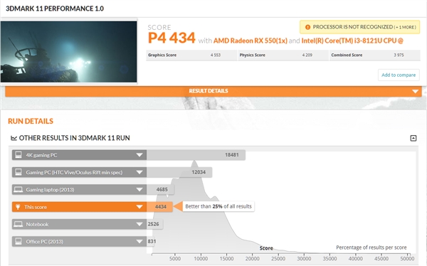 i3-8121U？Intel 10nm NUC实机曝光：内建RX 550独显