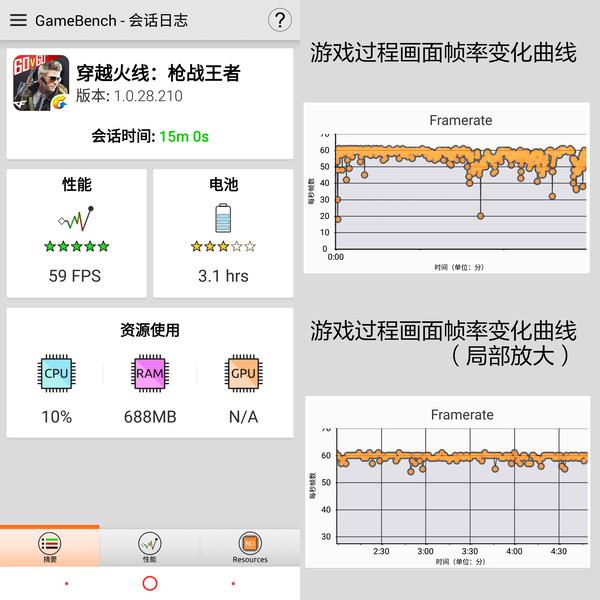 努比亚红魔游戏手机评测：炫酷美型亦可称霸