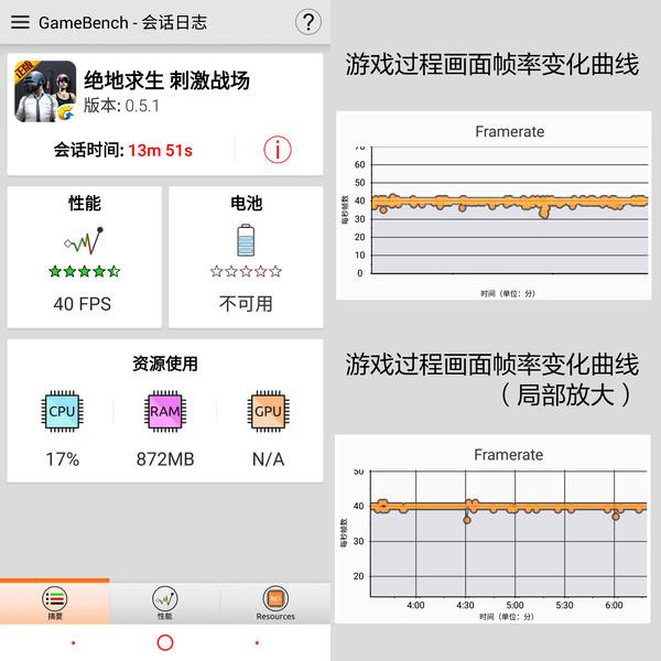 努比亚红魔游戏手机评测：炫酷美型亦可称霸