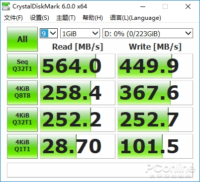 固态硬盘分区太多会变成机械硬盘？