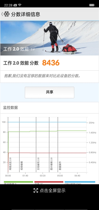 3299元！OPPO R15梦镜版评测：那一抹摄人心魄的红