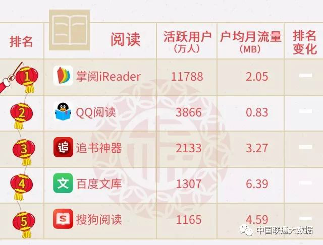 这可能是颜值最高的电纸书 掌阅iReader T6体验评测