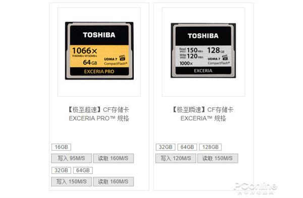 相机配不配高速卡？用这方法验证是否支持