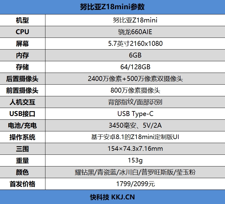 1799元起！努比亚Z18mini评测：3D曲面玻璃+2400万像素