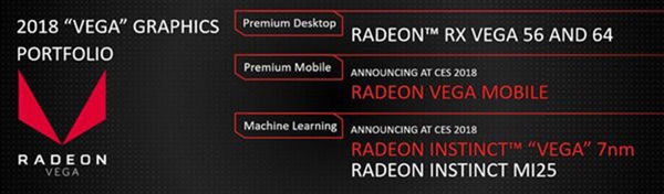 AMD 7nm Vega 20为深度学习优化：Vega 12或接班北极星