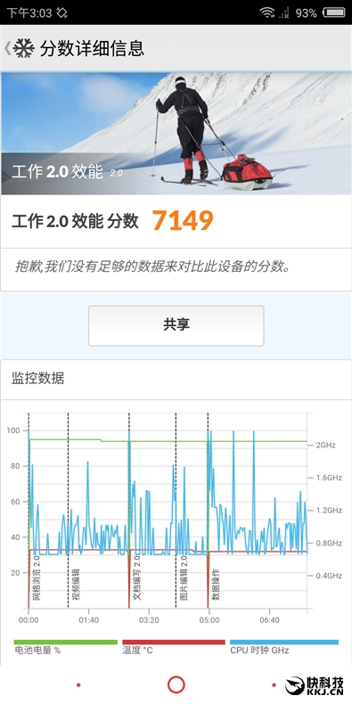 骁龙835+8GB！红魔游戏手机评测：能打电话的游戏机