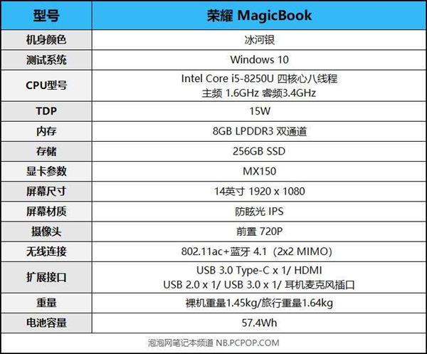 荣耀MagicBook上手：众多贴心功能 性价比超高
