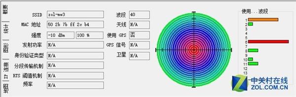 小身材解决Wi-Fii覆盖大问题 腾达MW3上手