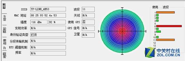 小身材解决Wi-Fii覆盖大问题 腾达MW3上手