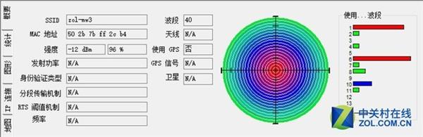 小身材解决Wi-Fii覆盖大问题 腾达MW3上手