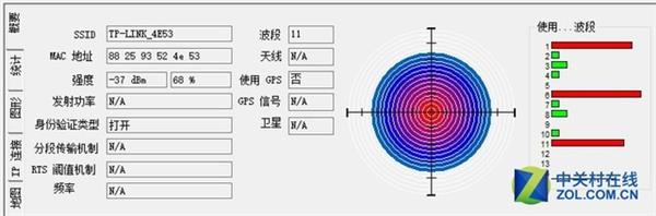 小身材解决Wi-Fii覆盖大问题 腾达MW3上手