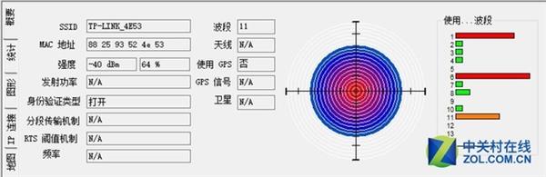 小身材解决Wi-Fii覆盖大问题 腾达MW3上手