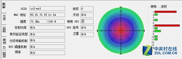 小身材解决Wi-Fii覆盖大问题 腾达MW3上手