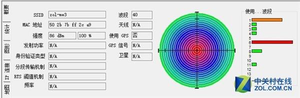 小身材解决Wi-Fii覆盖大问题 腾达MW3上手