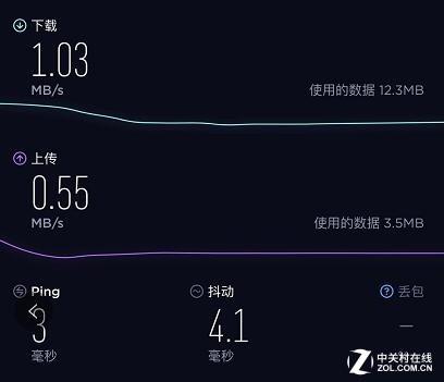 小身材解决Wi-Fii覆盖大问题 腾达MW3上手