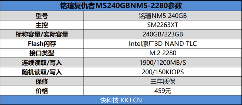 459元！铭瑄复仇者NM5 240GB评测:低价不低质的NVMe SSD