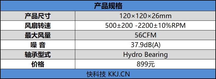 无边框风扇+RGB流动灯光系统！ 玩家风暴MF120风扇评测