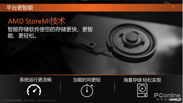 AMD黑科技存储Store MI终于到来：加速后的机械硬盘看齐SSD