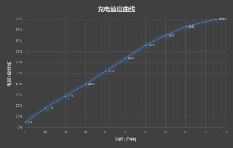 6核王者！雷神游戏本评测：这才是真正的游戏本