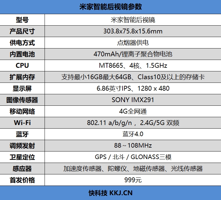 小米米家智能后视镜评测：小爱同学+<a href='https://www.sony.com.cn/' target='_blank'><u>索尼</u></a>图像传感器
