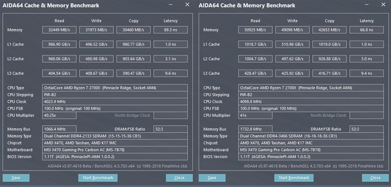 Ryzen 7 2700X好拍档 微星X470 GAMING PRO CARBON评测：主机零噪音时代来临