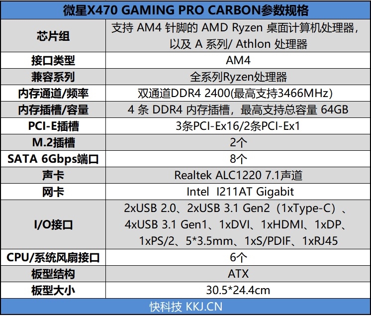 Ryzen 7 2700X好拍档 微星X470 GAMING PRO CARBON评测：主机零噪音时代来临