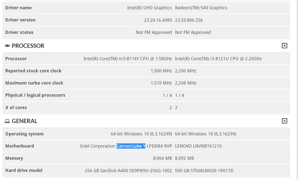 第二款Intel 10nm处理器现身：1.5GHz 8代Core M3