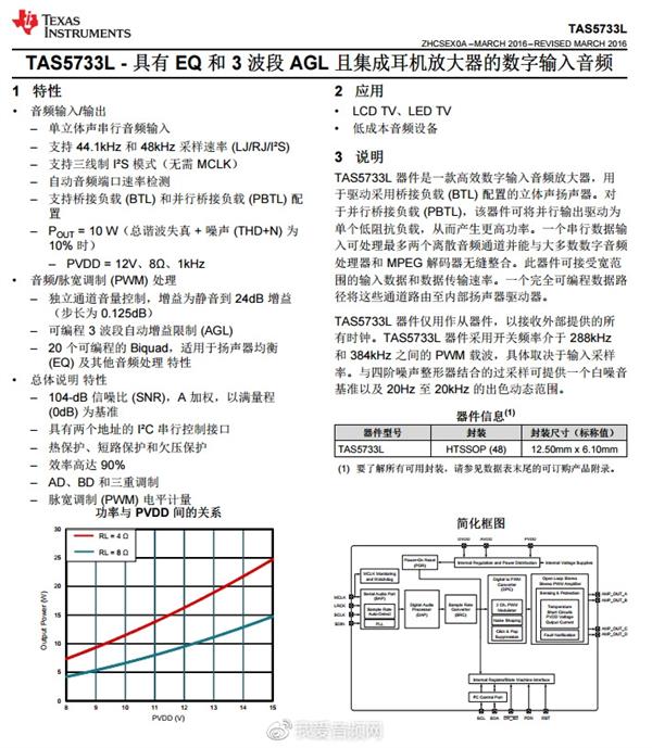 三大热门迷你智能音箱拆解对比：全都想要