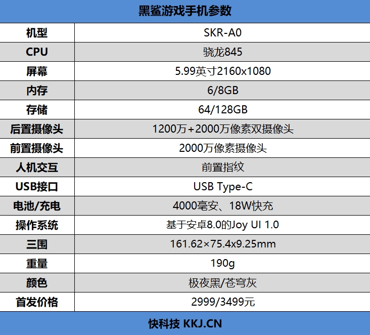 骁龙845+8GB！<a href='http://www.blackshark.com/cn/index.html' target='_blank'><u>黑鲨手机</u></a>评测：最强游戏手机