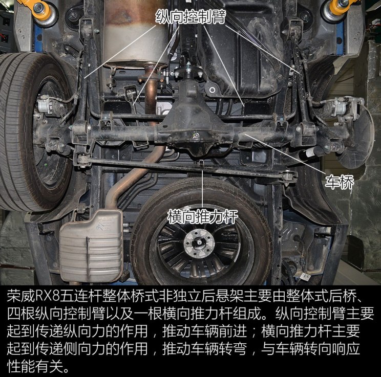 上汽集团 荣威RX8 2018款 30T 四驱旗舰版