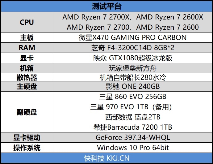 StoreMI引发硬盘革命！AMD Ryzen 7 2700/5 2600评测：性价比再次成神