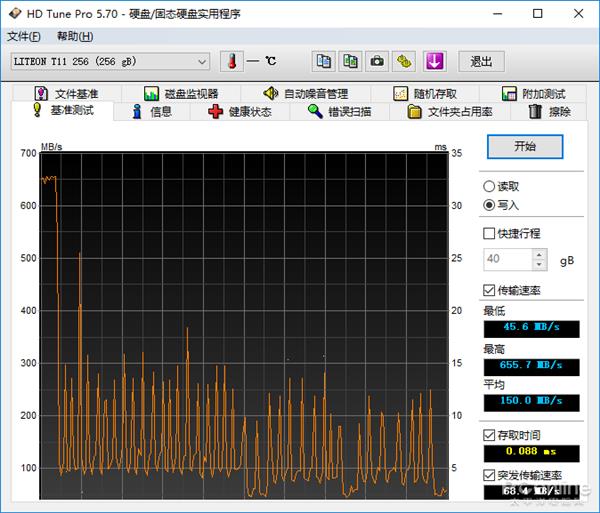 建兴T10PLUS性能测试：首款国产忆芯主控SSD