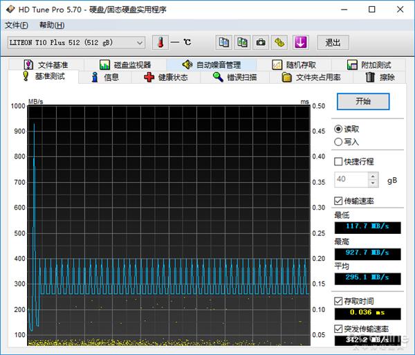 建兴T10PLUS性能测试：首款国产忆芯主控SSD