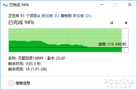 建兴T10PLUS性能测试：首款国产忆芯主控SSD