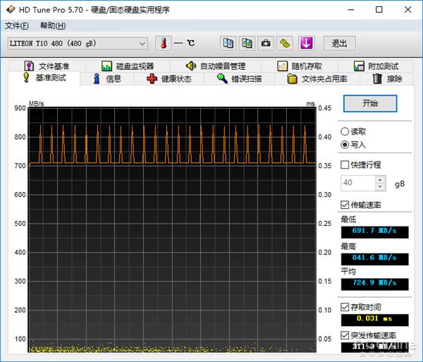 建兴T10PLUS性能测试：首款国产忆芯主控SSD