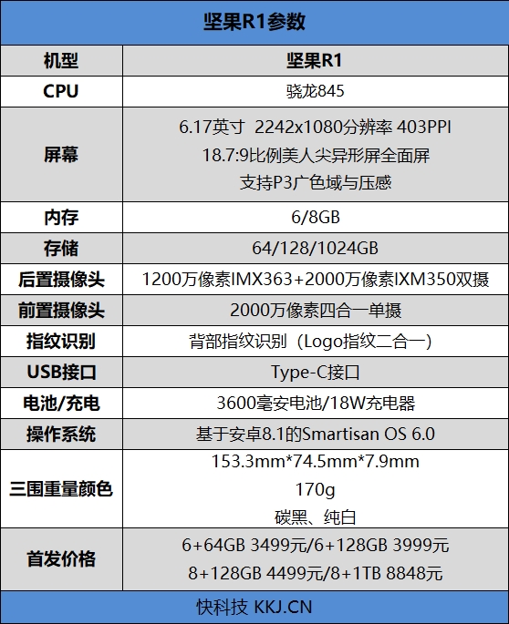 骁龙845+1T存储！坚果R1评测：史上最好的锤子手机