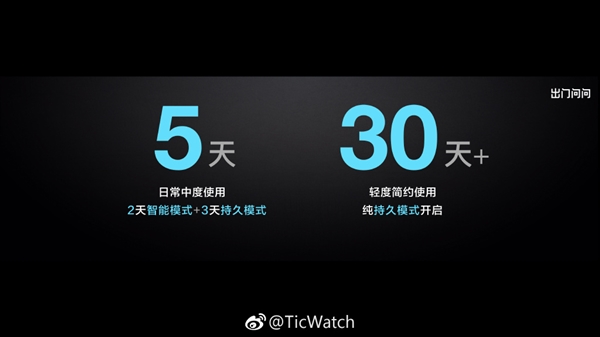 续航30天！出门问问发布旗舰手表TicWatch Pro：智能双屏